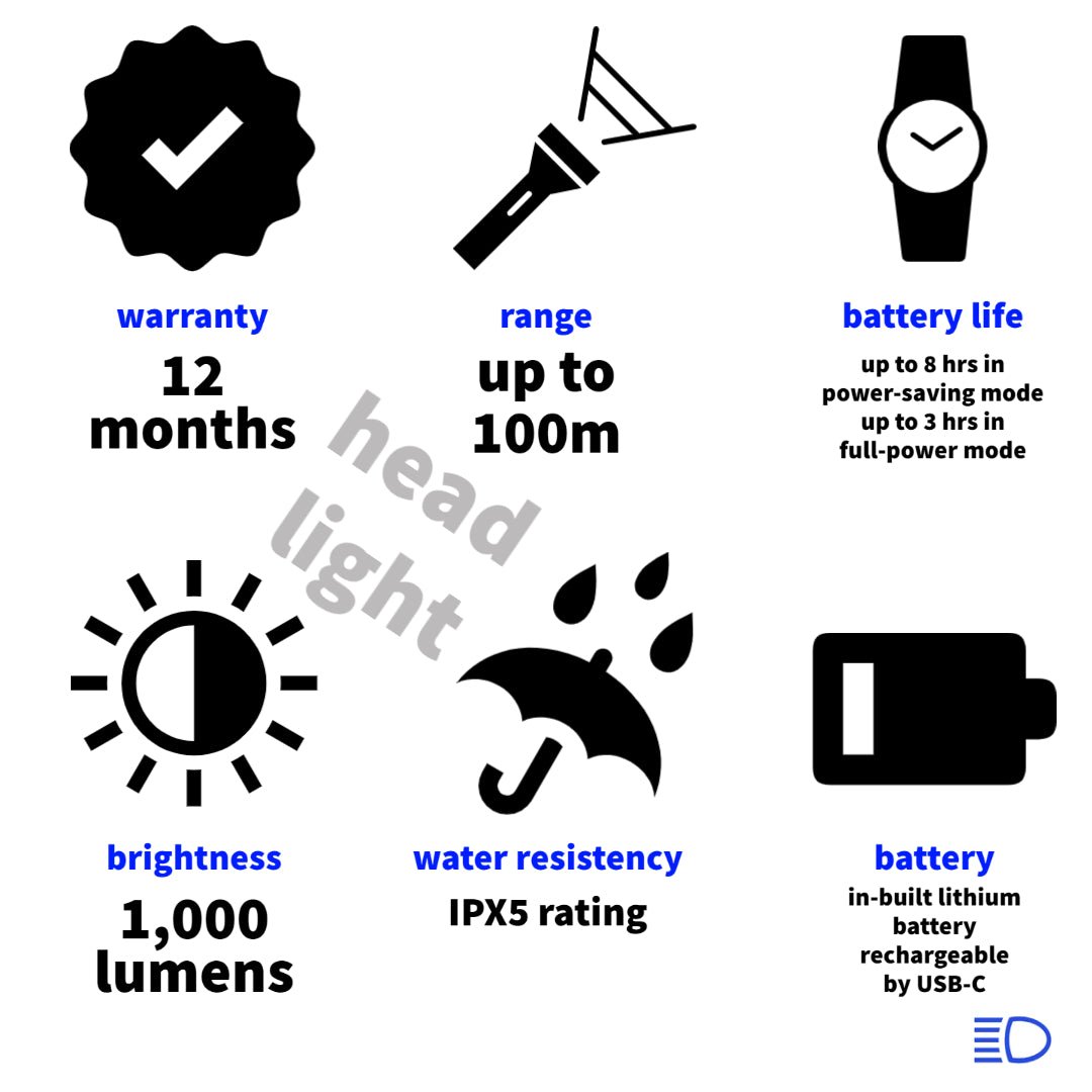 Hi-Beam Head Lamp - Image 3